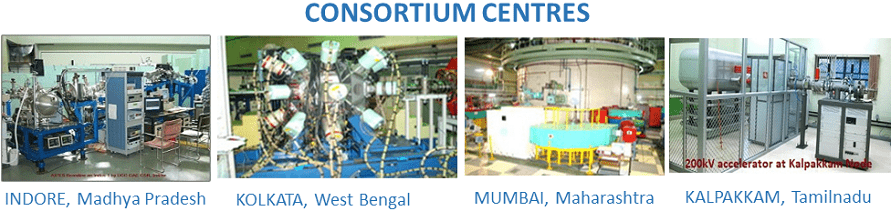 UGC-DAE CSR Centres